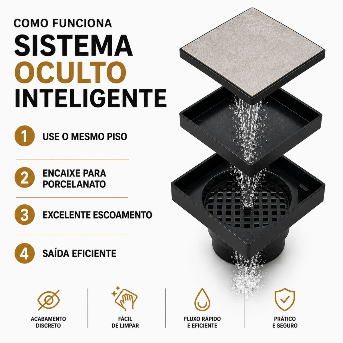 Ralo Oculto Seca Piso para Porcelanato com Tela Anti-Insetos