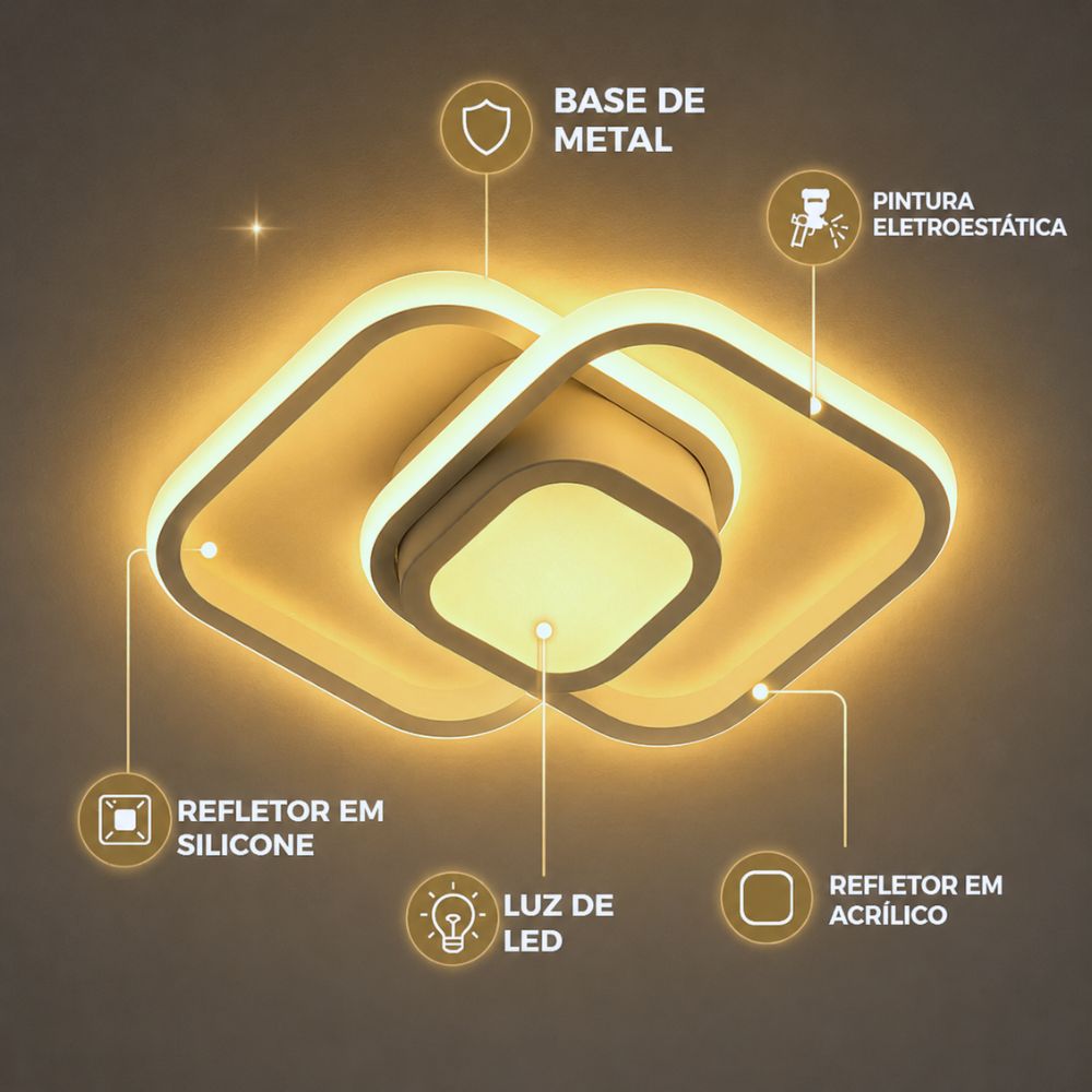 Luminária Plafon LED Quadrado Duplo 26W Bivolt Estrutura Branco